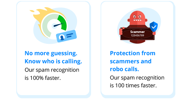 No more guessing know who is calling. our spam recognition is 100% faster.